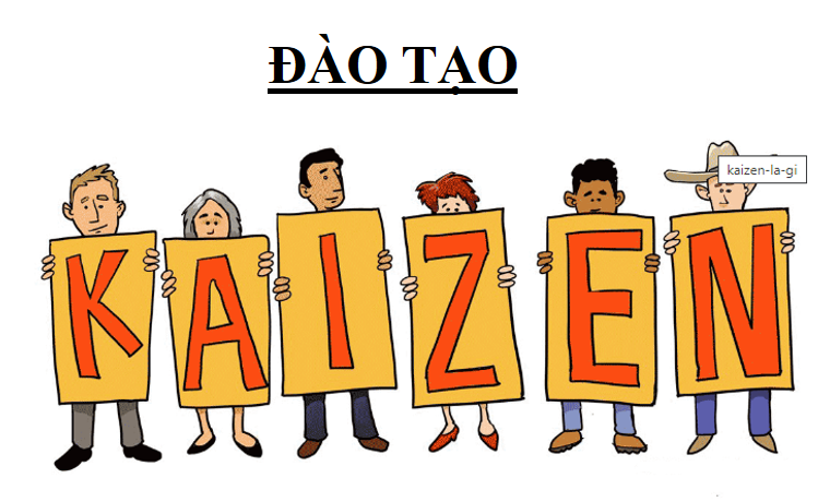 Kaizen - Văn hóa làm việc của Người Nhật Bản